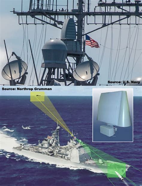 Overview — Anspq 9 — Naval Radars — Sensorselectronics — Weapons