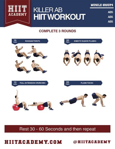 Pin On Abs Abs And More Abs