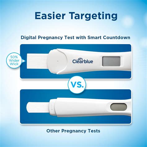 Clearblue Pregnancy Hormones When Can I Test For Pregnancy Test If Im