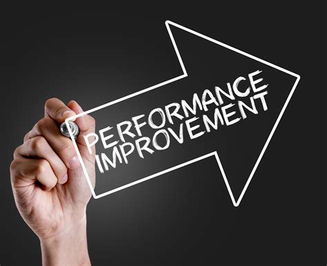 3 Detailed Performance Improvement Plan Examples — Managebetter The 1