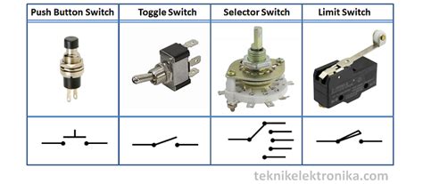 Jenis Jenis Saklar Switch Dalam Rangkaian Elektronika Teknisi Awam