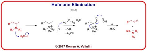 Hydration of acetylenic hydrocarbons with dilute sulfuric acid in the presence of enter the name of the reaction, or the class of compound that is appears in the reaction either as a. 24 Hofmann Elimination 1851 | Organic chemistry ...