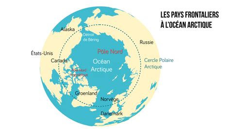 Les Mondes Arctiques Une Nouvelle Frontière Sur La Planète Fiche De