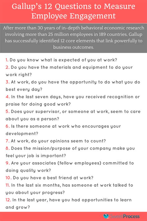 gallups questions to measure employee engagement sweetprocess sexiz pix