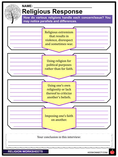 Religion Worksheets History Main Religions Functions Criticisms