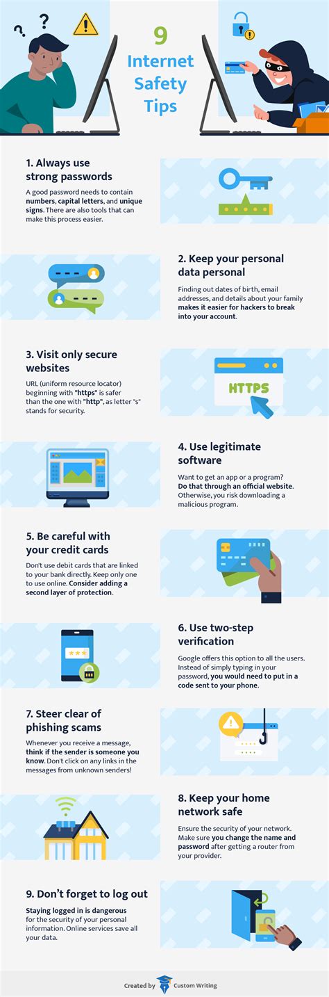 Internet Safety Tips Infographic Teach A Ceo