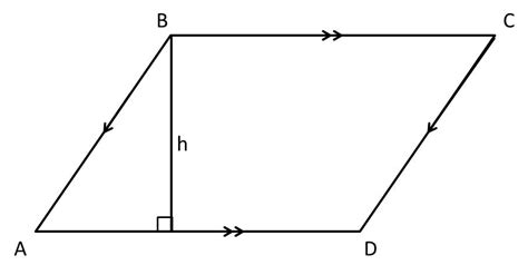 How To Find The Length Of The Side Of A Parallelogram Act Math