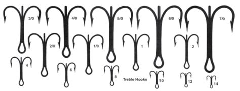 Fishing Hook Size Chart Actual Size Svg File