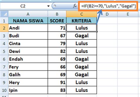 Penerapan Rumus IF Pada Excel