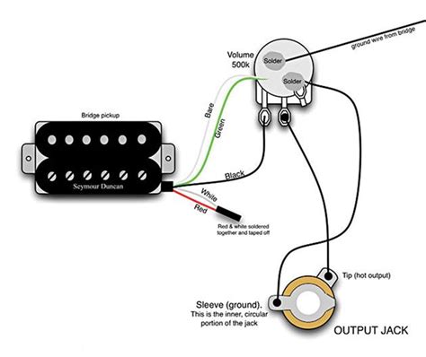 Pickup wiring all carvin 22 series pickups have three wires plus a bare shield wire. Single Electric Guitar Wiring Diagram - kapris-naehwelt