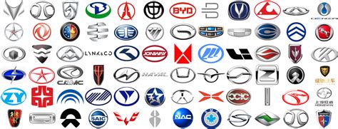 Chinese Car Brands Manufacturer Car Companies Logos