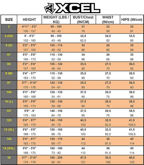 Womens Wetsuit Size Chart Guide 7 Brands Imperial And Metric