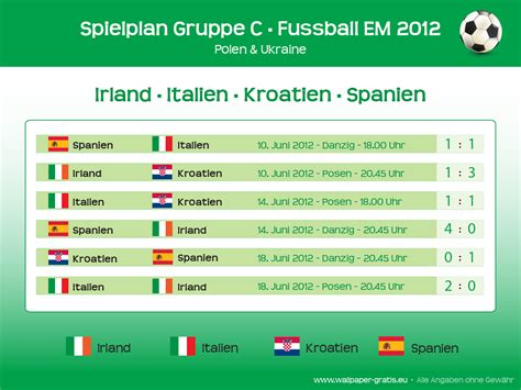 Deutschland trifft zum auftakt am 15. Gruppe C - Fussball EM 2012 Spielplan