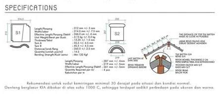 Diposkan pada 30 mei 2015 30 mei 2015 oleh sukses mandiri teknik. Harga Genteng Keramik Kia - Harga Atap Terbaru 2016 ...