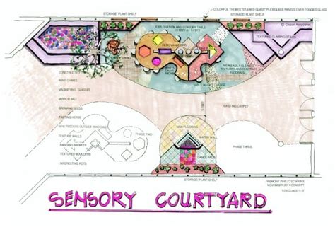 Sensory Courtyard Is Designed To Hit All The Senses