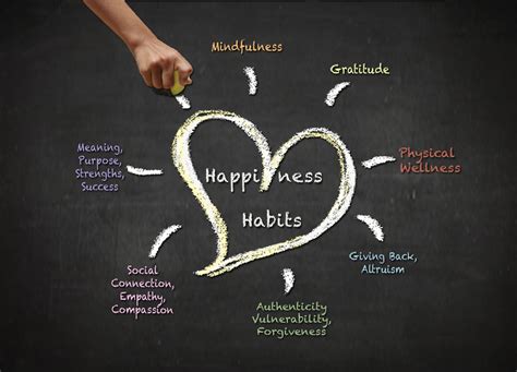 Five Steps To Authentic Happiness