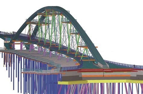 Engineers Missing Out On The Benefits Of Parametric Design New Civil