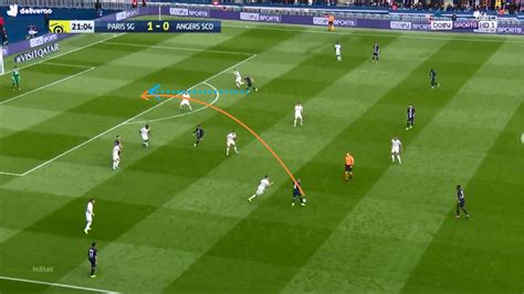 Our analysis explains how thomas tuchel was able to outclass lucien favre with an. Ligue 1 2019/20: PSG vs Angers - tactical analysis
