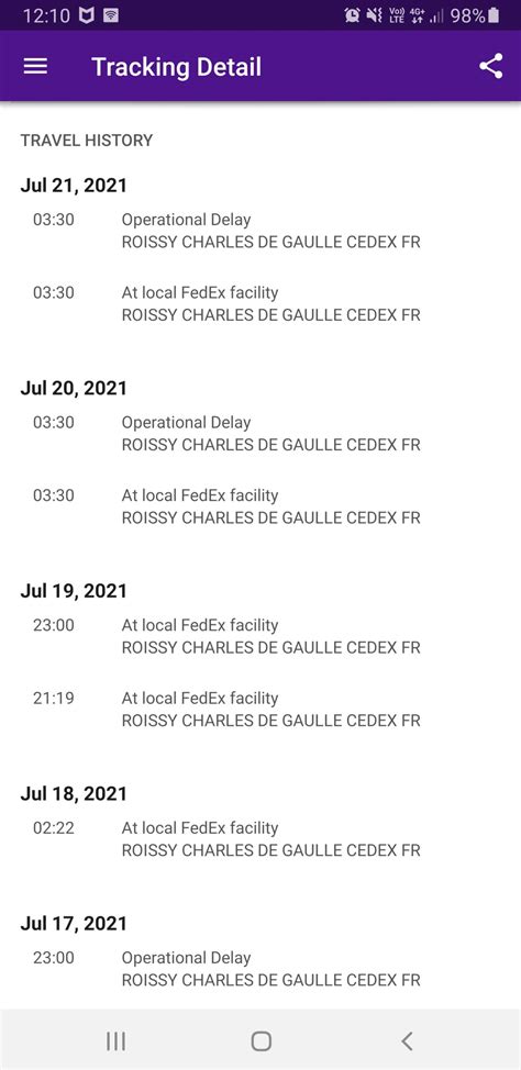 FedEx Operational Delay: The Ultimate Guide - Package Corner