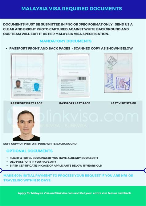 Multiple entry visa (m.e.v) for foreigners. Malaysia Multiple Entry Tourist Visa - Apply for Visa and ...