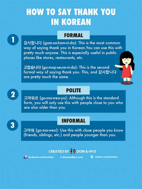 Apr 29, 2021 · the language you will hear in 사극 (sageuk; How to Say Thank You in Korean | Learn Basic Korean ...