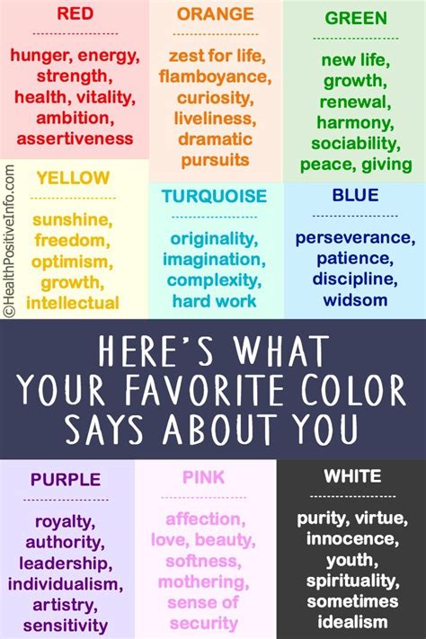 Bedrooms are very personal, filled with things of interest, and expression. Here's What Your Favorite Color Says About You ...