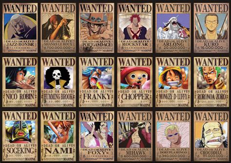 Sticker Autocollant Poster A4 Manga One Piece Wanted