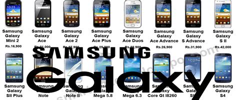 Samsung Galaxy Phone Generations Page 2 Samsung Mobile Price
