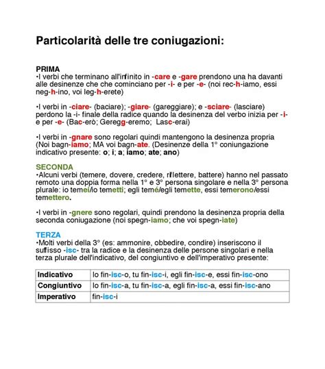Per impararli quindi non c niente di meglio che ripetere lo studio dei singoli verbi partendo ogni volta da un percorso diverso. 6- Particolarità delle coniugazioni | spazio1h2011