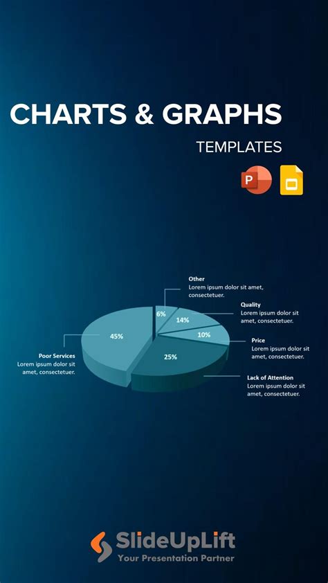 Powerpoint Charts And Graphs Templates Artofit