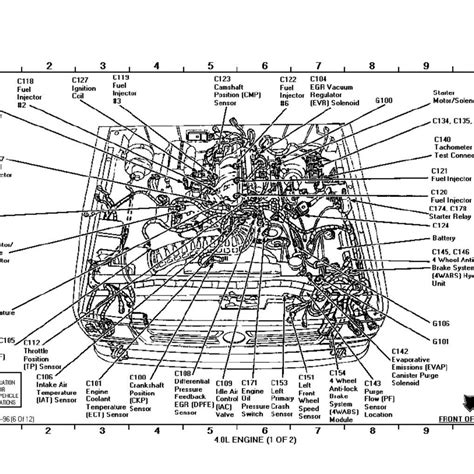 1996 Ford Explorer Engine Wiring Diagram And Firing Order Wiring And