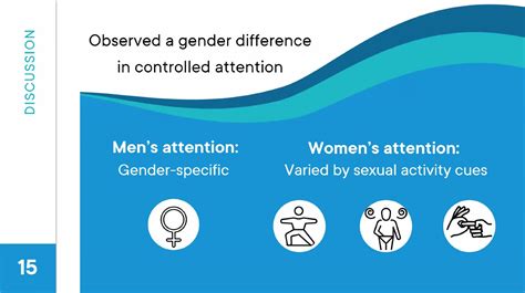 international academy of sex research on twitter women and men attended to sexual stimuli of