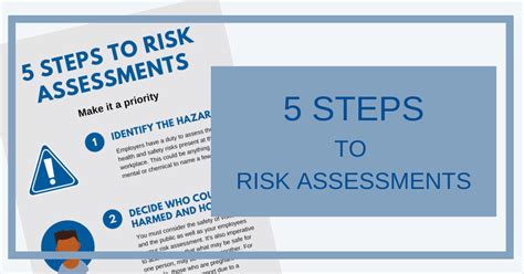 Key Steps To Risk Assessments The Risk Assessment Process