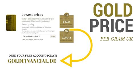 1 oz silver perth mint koala. Gold Price Per Gram UK - Legacy Gold Comparison - YouTube