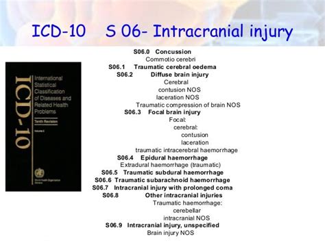 Icd 10 Code For Subdural Hematoma With Hydrocephalus