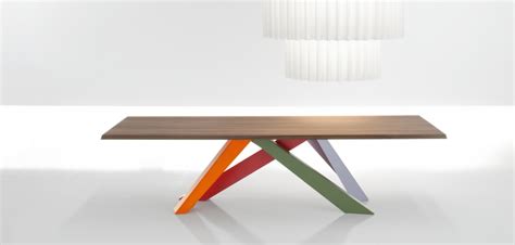 Big table ::= a table that is at least 2x larger than dram memory and where access to the table when i speak of a big/big table join, i mean a join between two tables where a large subset of both. Big Table Bonaldo - Tables