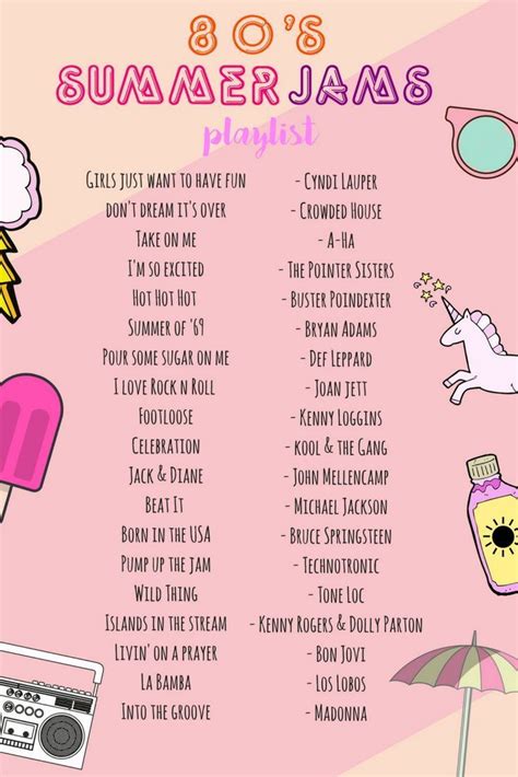 Download 80's summer jams playlist - Lost Mom80's summer jams playlist | Summer songs playlist, 80s music ...