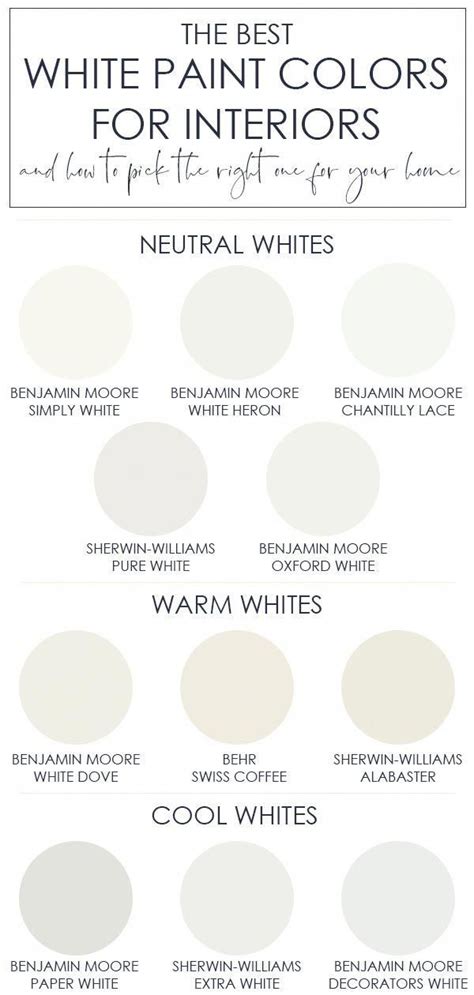 Understanding White Behr Paint Color Charts Paint Colors