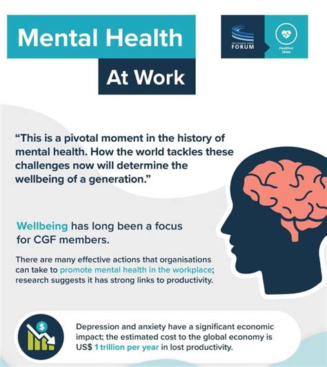 Mental Health In The Workplace A Summary Of The Chl’s Work On Mental Health And Wellbeing The