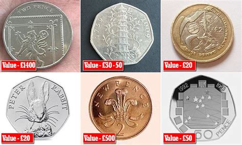 Our Guide To The Valuable Coins That Can Turn Up In Your Change Daily