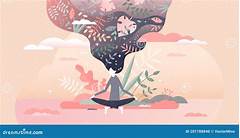 A Journey To Mind Body Harmony The Nesco Resource Experience