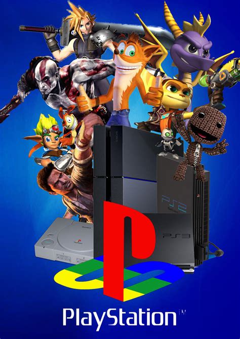 Playstation Fan Art Poster Rt Design By Lifesaber On Deviantart