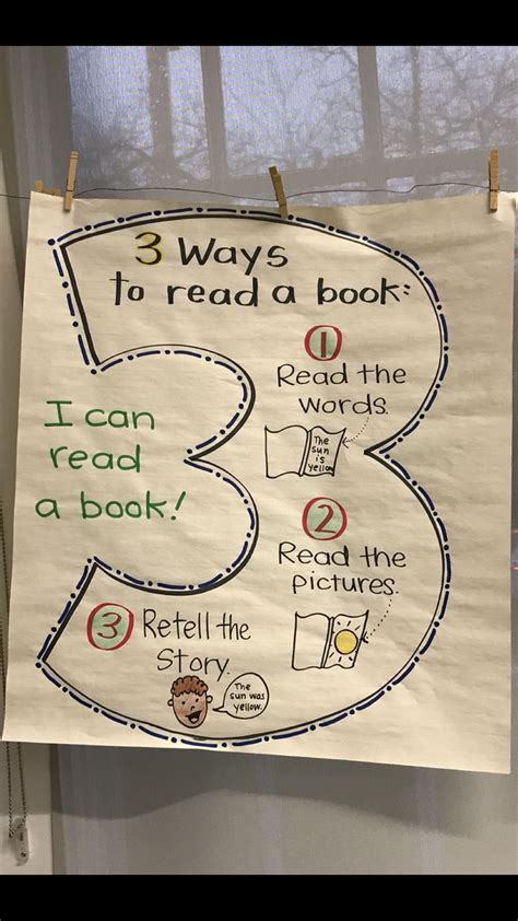 Daily 5 Chart 3 Ways To Read A Book Kindergarten Anchor Charts