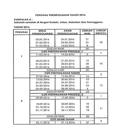 Sadece logo ve takvim çıktı alındığında gözükecektir. Cikgu Hijau: Takwim Sekolah