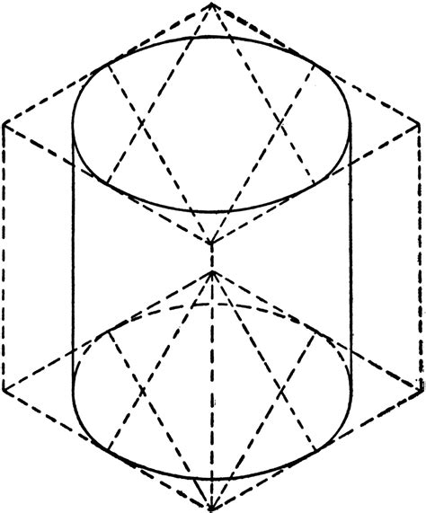 A common approximation can be found on the web (eg do a google image search for isometric circle). Isometric of a Cylinder | ClipArt ETC
