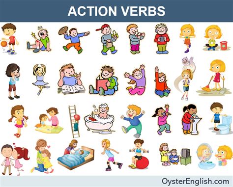 Action Verbs In English Aldisastr