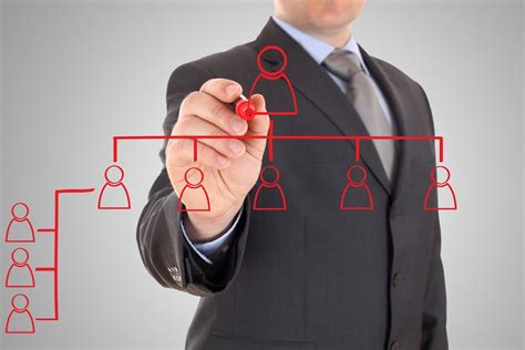 The Importance Of Organizational Alignment And How To Achieve It