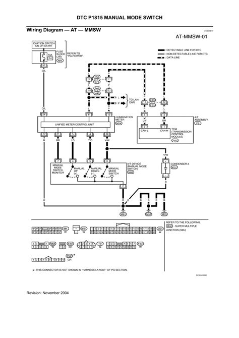 The next generation got a redesign of the center console, which made it easier to install a double din. | Repair Guides | Transmission/transaxle (2005) | Automatic Transmission | AutoZone.com