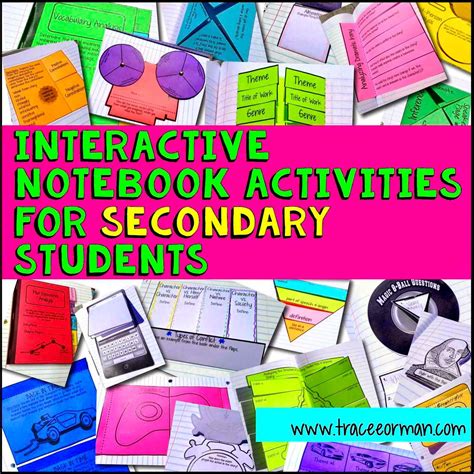 Interactive Notebook Examples And Templates Interactive Notebooks