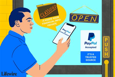 Paypal will automatically transfer the funds from your bank account (through paypal) and pay for any purchases made with paypal. How to Set Up a PayPal Account